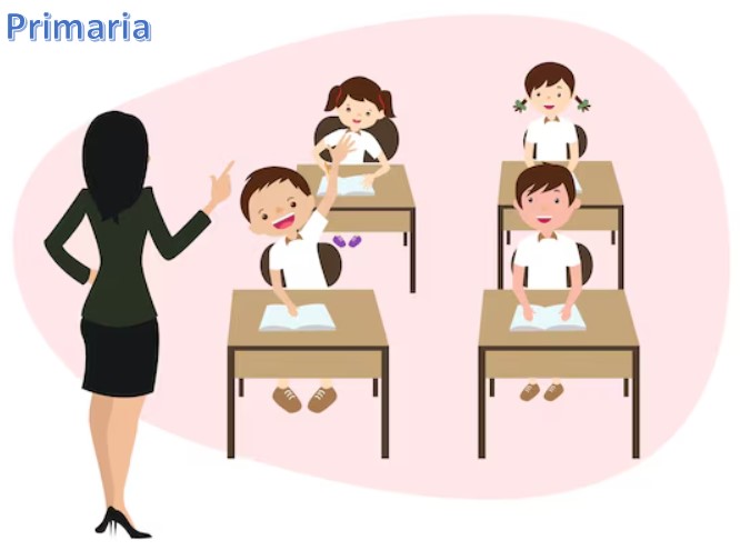 EducacIón PRIMARIA